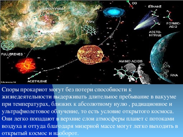 Споры прокариот могут без потери способности к жизнедеятельности выдерживать длительное пребывание в вакууме при температурах, близких к абсолютному нулю , радиационное и ультрафиолетовое облучение, то есть условие открытого космоса. Они легко попадают в верхние слои атмосферы планет с потоками воздуха и оттуда благодаря мизерной массе могут легко выходить в открытый космос и наоборот.
