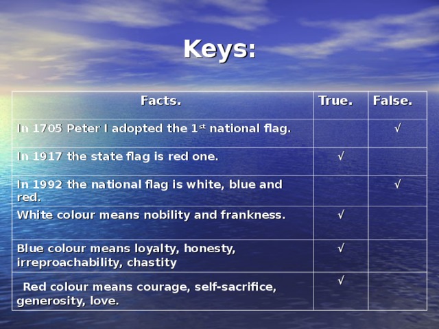 Keys: Facts.  True. In 1705 Peter I adopted the 1 st national flag. False. In 1917 the state flag is red one.  √ √ In 1992 the national flag is white, blue and red.  White colour means nobility and frankness.   √ √ Blue colour means loyalty, honesty, irreproachability, chastity  √  Red colour means courage, self-sacrifice, generosity, love.  √
