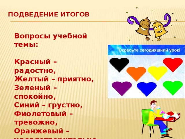 Подведение итогов   Вопросы учебной темы:  Красный – радостно, Желтый – приятно, Зеленый – спокойно, Синий – грустно, Фиолетовый – тревожно, Оранжевый – удовлетворительно, Черный – неудовлетворительно. 