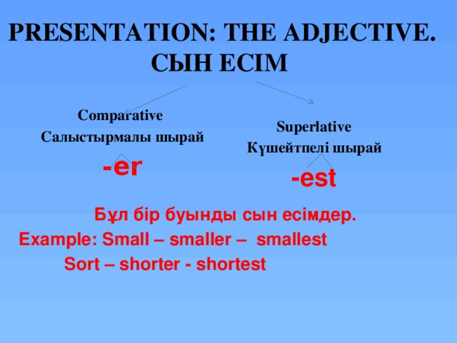 Example small smaller the smallest. Сын есім английский. Adjective дегеніміз не. Small smaller the smallest таблица 4 класс. Күшейтпелі шырай дегеніміз не.