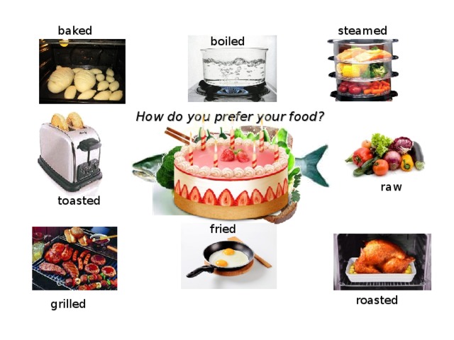 Презентация по теме "Rainbow of Food"в 10 классе