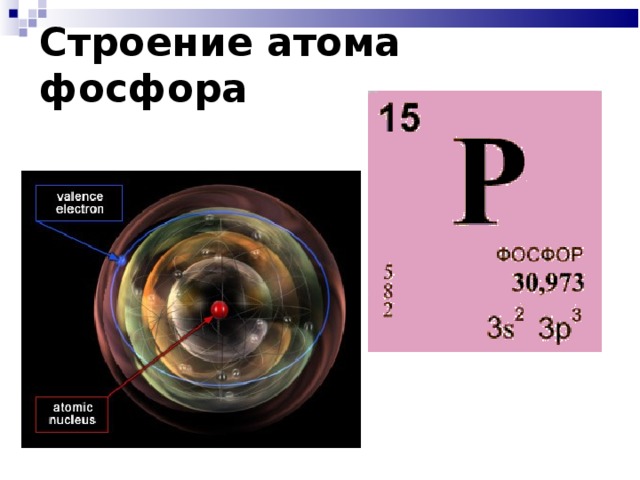 Схема электронного строения фосфора