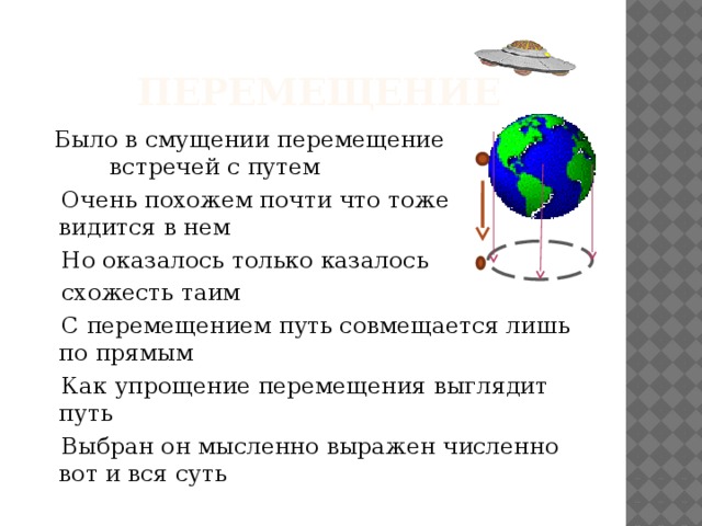 перемещение  Было в смущении перемещение встречей с путем  Очень похожем почти что тоже видится в нем  Но оказалось только казалось  схожесть таим  С перемещением путь совмещается лишь по прямым  Как упрощение перемещения выглядит путь  Выбран он мысленно выражен численно вот и вся суть