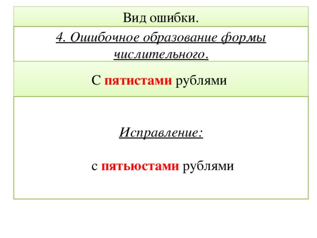 Вид ошибки. 4. Ошибочное образование формы числительного . С пятистами рублями  Исправление:   с пятьюстами рублями 