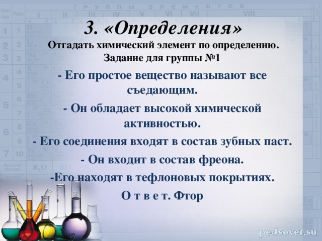 3. «Определения»  Отгадать химический элемент по определению.  Задание для группы №1   - Его простое вещество называют все съедающим. - Он обладает высокой химической активностью. - Его соединения входят в состав зубных паст. - Он входит в состав фреона. -Его находят в тефлоновых покрытиях. О т в е т. Фтор  