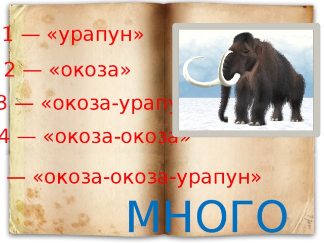1 — «урапун» 2 — «окоза» 3 — «окоза-урапун» 4 — «окоза-окоза» 5 — «окоза-окоза-урапун» МНОГО 