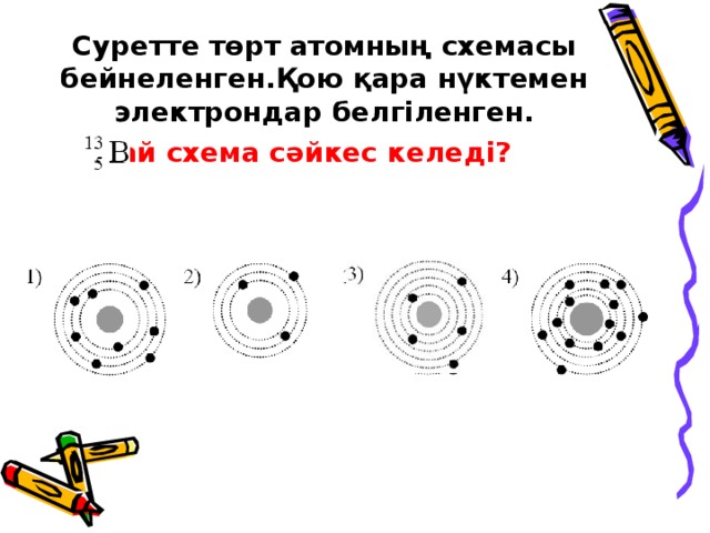 Суретте төрт атомның схемасы бейнеленген.Қою қара нүктемен электрондар белгіленген.  Қай схема сәйкес келеді?  