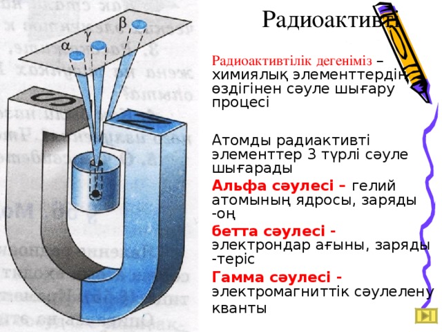 Жасанды радиоактивтілік презентация