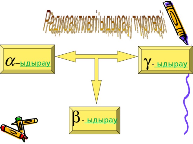   – ыдырау   - ыдырау   - ыдырау  