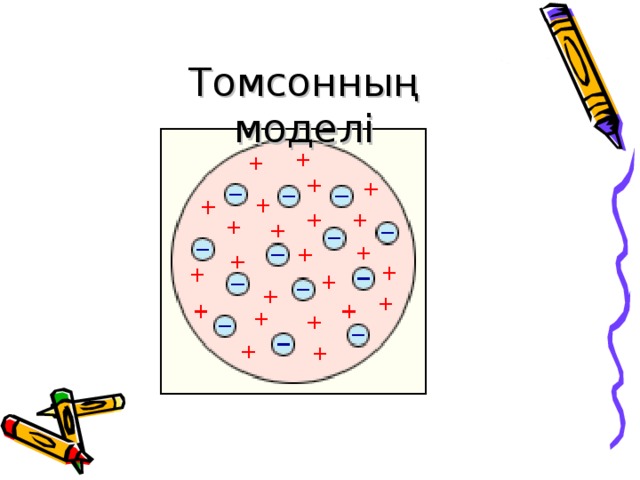 Томсонның моделі 