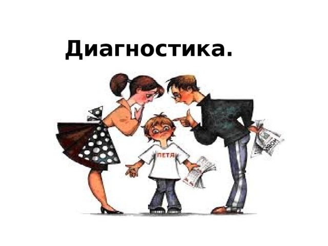  Диагностика. 