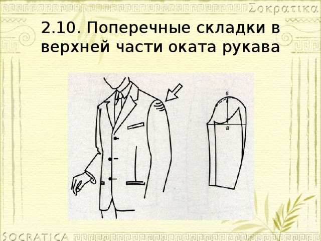 Горизонтальные складки Горизонтальные складки