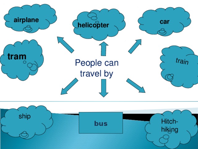 train airplane car  helicopter tram People can travel by ship Hitch-hiking  bus  