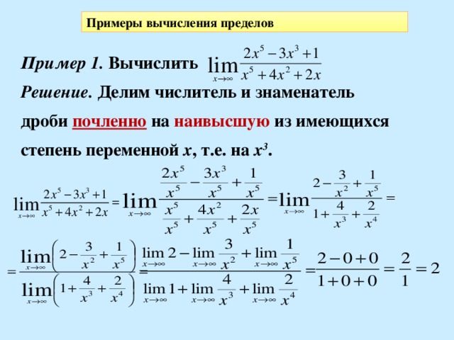 Рис. 1 у = 0 Рис. 2 у = 0 у = 2 Рис. 3 