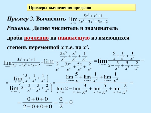 Асимптоты графика Обратите внимание, что на всех трех  рисунках точки графика, по мере их ухода  вправо, все ближе и ближе подходят к  некоторой горизонтальной прямой: на рис 1 – к прямой у = 0, на рис 2 – к прямой у = 0, на рис 3 – к прямой у = 2. Каждую из этих прямых называют  горизонтальной асимптотой графика. 
