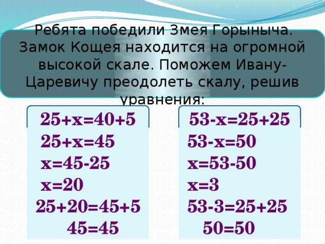   Ребята победили Змея Горыныча. Замок Кощея находится на огромной высокой скале. Поможем Ивану-Царевичу преодолеть скалу, решив уравнения: 25+х=40+5 53-х=25+25  25+х=45  53-х=50  х=45-25  х=53-50  х=20  х=3  25+20=45+5  53-3=25+25  45=45  50=50 
