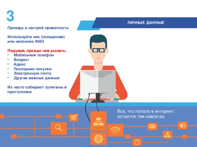 2  ЛИЧНЫЕ ДАННЫЕ Проверь и настрой приватность  Используйте ник (псевдоним) или неполное ФИО  Подумай, прежде чем указать: Мобильный телефон Возраст Адрес Последние покупки Электронную почту Другие важные данные  Их часто собирают хулиганы и преступники  Все, что попало в интернет,  остается там навсегда 2