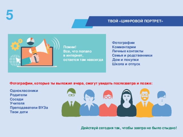 5  ТВОЙ «ЦИФРОВОЙ ПОРТРЕТ» Фотографии Комментарии Личные контакты Семья и родственники Дом и покупки Школа и отпуск Помни! Все, что попало  в интернет, остается там навсегда Фотографии, которые ты выложил вчера, смогут увидеть послезавтра и позже: Одноклассники Родители Соседи Учителя Преподаватели ВУЗа Твои дети Действуй сегодня так, чтобы завтра не было стыдно!