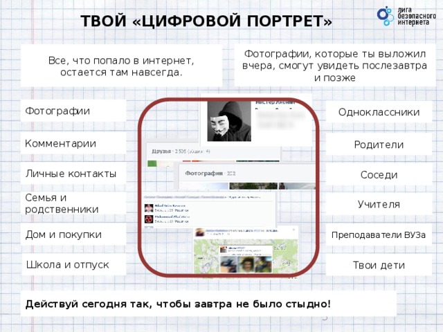 ТВОЙ «ЦИФРОВОЙ ПОРТРЕТ» Фотографии, которые ты выложил вчера, смогут увидеть послезавтра и позже Все, что попало в интернет, остается там навсегда. Фотографии Одноклассники Комментарии Родители Личные контакты Соседи Семья и родственники Учителя Дом и покупки Преподаватели ВУЗа Школа и отпуск Твои дети Действуй сегодня так, чтобы завтра не было стыдно!