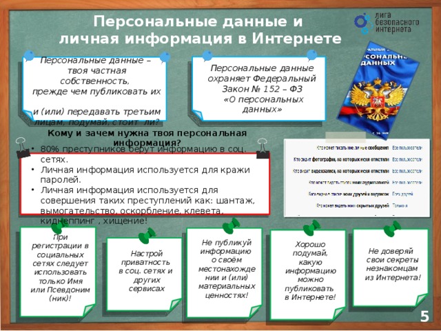 Персональные  данные и личная информация в Интернете Персональные данные охраняет Федеральный Закон № 152 – ФЗ  «О персональных данных» Персональные данные –  твоя частная собственность,  прежде чем публиковать их  и (или) передавать третьим лицам, подумай, стоит ли? Кому и зачем нужна твоя персональная информация? 80% преступников берут информацию в соц. сетях. Личная информация используется для кражи паролей. Личная информация используется для совершения таких преступлений как: шантаж, вымогательство, оскорбление, клевета, киднеппинг , хищение!  При регистрации в социальных сетях следует использовать только Имя или Псевдоним (ник)! Не публикуй информацию  о своём местонахождении и (или) материальных ценностях! Не доверяй  свои секреты незнакомцам  из Интернета! Хорошо подумай, какую информацию можно публиковать  в Интернете! Настрой приватность  в соц. сетях и других сервисах 4 4 5