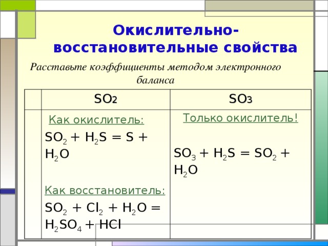 К окислительно восстановительным относится реакция схема которой 1 k2o so3