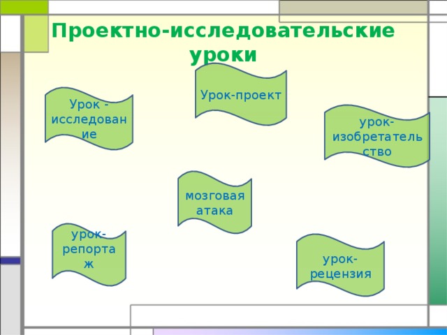 Конспекты индивидуальный проект