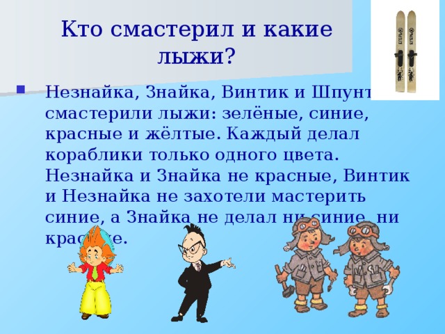 Кто смастерил и какие лыжи?