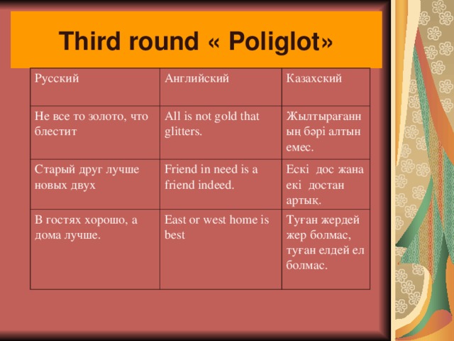 Third round « Poliglot » Русский Английский Не все то золото, что блестит Казахский All is not gold that glitters. Старый друг лучше новых двух Жылтырағанның бәрі алтын емес. Friend in need is a friend indeed. В гостях хорошо, а дома лучше. Еск і дос жана екі достан артық. East or west home is best Туған жердей жер болмас, туған елдей ел болмас. 