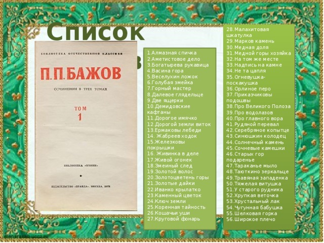 Список сказов 28.Малахитовая шкатулка 29.Марков камень 30.Медная доля 31.Медной горы хозяйка 32.На том же месте 33.Надпись на камне 34.Не та цапля 35.Огневушка-поскакушка 36.Орлиное перо 37.Приказчиковы подошвы 38.Про Великого Полоза 39.Про водолазов 40.Про главного вора 41.Рудяной перевал 42.Серебряное копытце 43.Синюшкин колодец 44.Солнечный камень 45.Сочневые камешки 46.Старых гор подаренье 47.Тараканье мыло 48.Таюткино зеркальце 49.Травяная западенка 50.Тяжелая витушка 51.У старого рудника 52.Хрупкая веточка 53.Хрустальный лак 54.Чугунная бабушка 55.Шелковая горка 56.Широкое плечо 1.Алмазная спичка 2.Аметистовое дело 3.Богатырева рукавица 4.Васина гора 5.Веселухин ложок 6.Голубая змейка 7.Горный мастер 8.Далевое глядельце 9.Две ящерки 10.Демидовские кафтаны 11.Дорогое имячко 12.Дорогой земли виток 13.Ермаковы лебеди 14. Жабреев ходок 15.Железковы покрышки 16. Живинка в деле 17.Живой огонек 18.Змеиный след 19.Золотой волос 20.Золотоцветень горы 21.Золотые дайки 22.Иванко крылатко 23.Каменный цветок 24.Ключ земли 25.Коренная тайность 26.Кошачьи уши 27.Круговой фонарь 