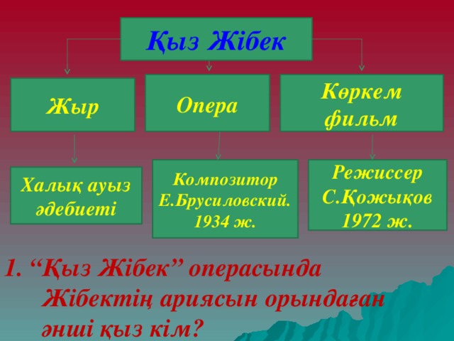 Қыз Жібек Қыз Жібек  Көркем фильм Опера Жыр Режиссер С.Қожықов 1972 ж. Композитор Е.Брусиловский. 1934 ж. Халық ауыз әдебиеті 1. “Қыз Жібек” операсында Жібектің ариясын орындаған әнші қыз кім?  
