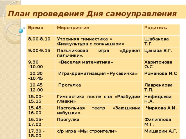 Составить план проведения часа песни