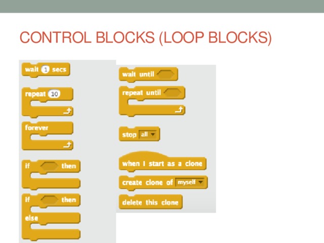 CONTROL BLOCKS (LOOP BLOCKS)