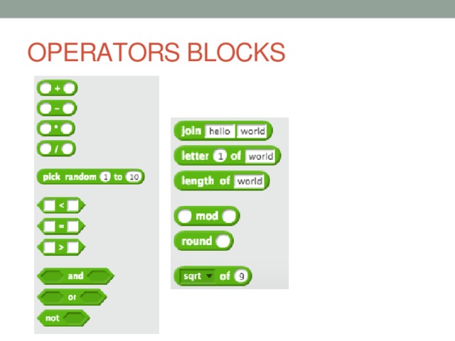 OPERATORS BLOCKS