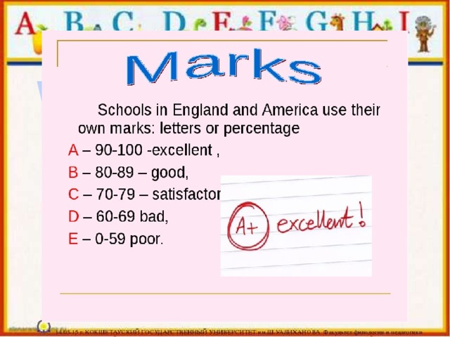 Mark school. Marks at School. Good Marks at School. Bad Marks at School. Marks at School in English.