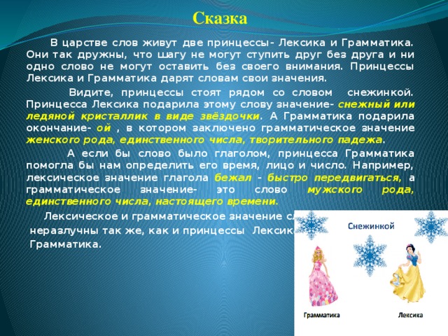 Королевство текст. Сказка на тему лексикология. Сказка о лексикологии. Сказка про лексику. Сказка Страна лексика.