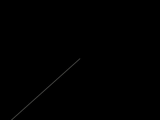 F ile E dit S earch R un C ompile D ebug T ools O ptions W indows H elp NONAME00.PAS Run Ctrl+F9 Strepover F8 Trace into F7 Go to cursur F4 Program reset Ctrl+F2 Parameters Program primer2; Uses crt,graph; Var vga,vgahi:integer; Begin Initgraph(vga,vgahi,’C:\Prog\tp7\Bgi’); Line(123,500,320,240); Readln; End. 