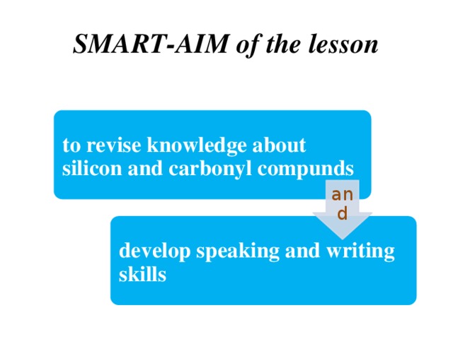SMART-AIM of the lesson to revise knowledge about silicon and carbonyl compunds and develop speaking and writing skills 