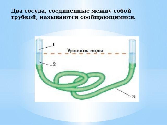 Если из сосуда изображенного на рисунке откачать воздух то резиновая пленка на горлышке сосуда