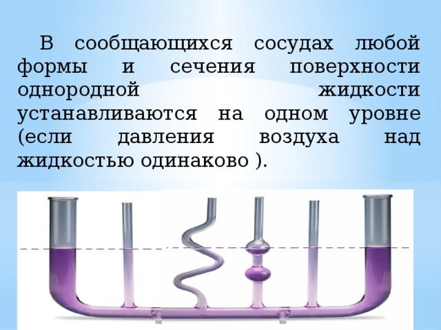 Соединенные краном сосуды. В сообщающихся сосудах любой формы и сечения поверхности однородной. Давление в сообщающихся сосудах. Давление жидкости в сообщающихся сосудах. В сообщающихся сосудах любой формы поверхности однородной жидкости.