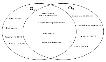 что такое круговорот воздуха. Смотреть фото что такое круговорот воздуха. Смотреть картинку что такое круговорот воздуха. Картинка про что такое круговорот воздуха. Фото что такое круговорот воздуха