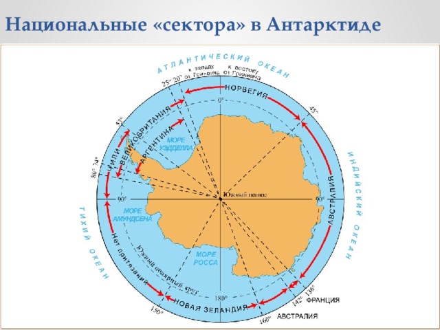 Антарктида зоны влияния стран карта