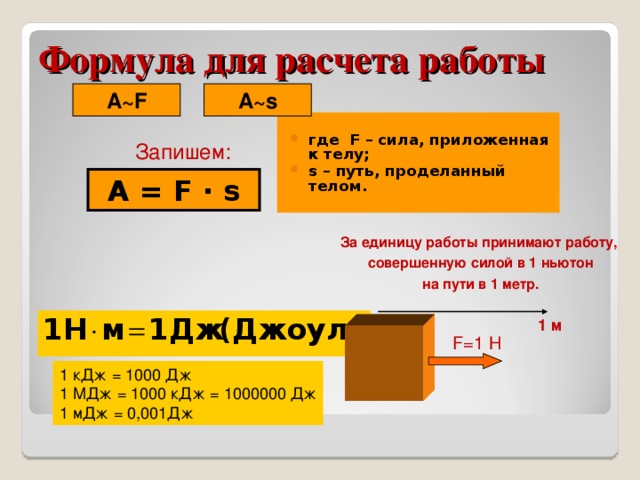 Технологическая карта механическая работа единицы работы