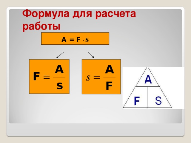 Формула работы в физике 7 класс. F/S формула. Формула работы в физике. A=S*F формула работы. Что такое f в формуле a=f*s?.