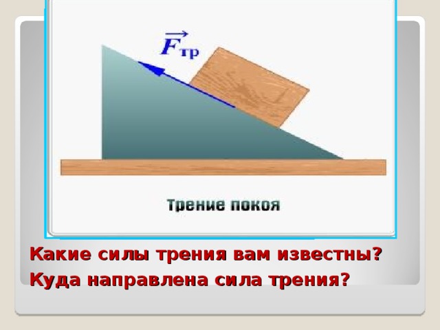 Куда направлен сила трения. Куда направлена сила трения. Какие силы трения вам известны. Куда направлена сила. Куда приложена сила трения.