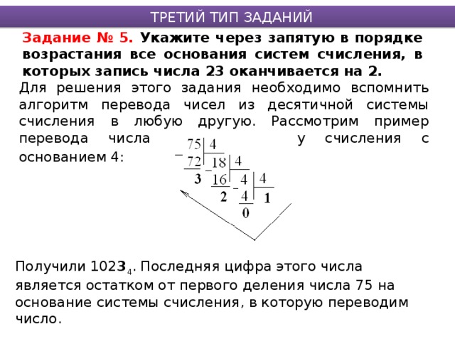 Наименьшее основание системы счисления