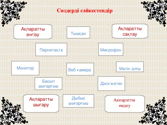 а н т ы ш қ Жануарға ұқсас атым бар,  Бағдар көрсетер затым бар.  Кілемше үстінде тұрамын,  Ең қажетті құралмын 