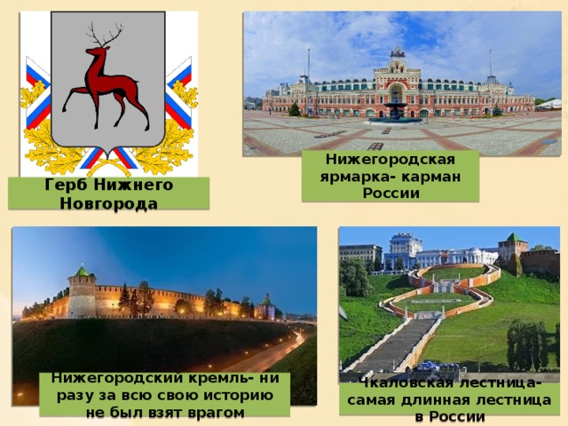 Нижегородская ярмарка- карман России Герб Нижнего Новгорода Нижегородский кремль- ни разу за всю свою историю не был взят врагом Чкаловская лестница- самая длинная лестница в России 