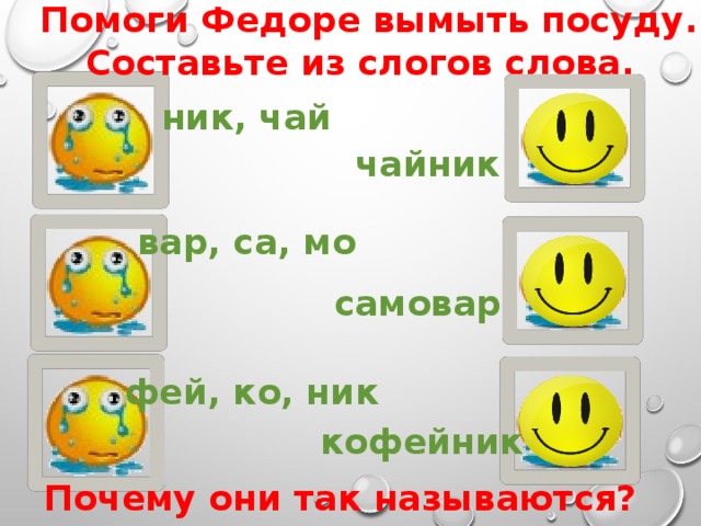 Помоги Федоре вымыть посуду. Составьте из слогов слова. ник, чай чайник вар, са, мо самовар фей, ко, ник кофейник Почему они так называются? 