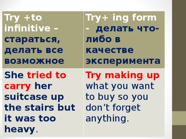 I try перевод на русский. Remember ing or Infinitive. Tried герундий или инфинитив. Remember to or ing. Trying герундий или инфинитив.