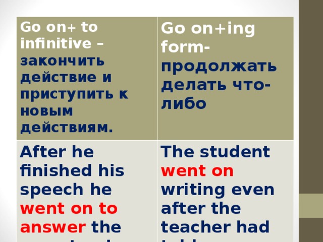 После prefer инфинитив или. Go on to or ing. Go on ing or Infinitive. Go on герундий и инфинитив. To go on Infinitive или ing.